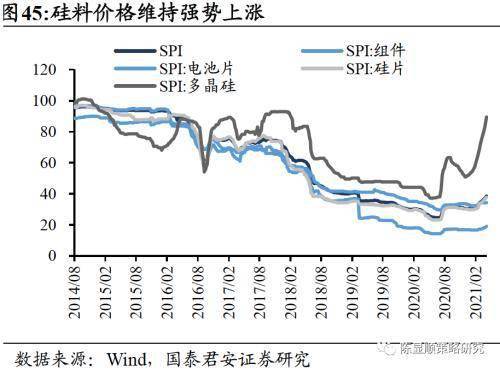 赛马产业gdp的测算方法_从就业角度看 为什么要保GDP增速处于适当水平