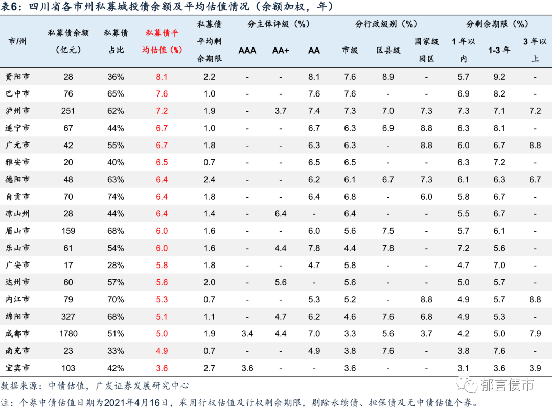 gdp好还是财政收入好_中国经济向好财政收支大增(3)