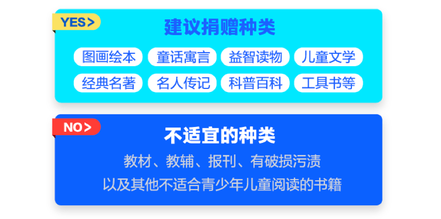世界读书日丨“童书乐捐”公益行动！请为远方的孩子捐本书_乡村