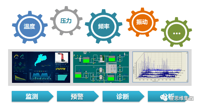 意思是什么_意思是的英文_