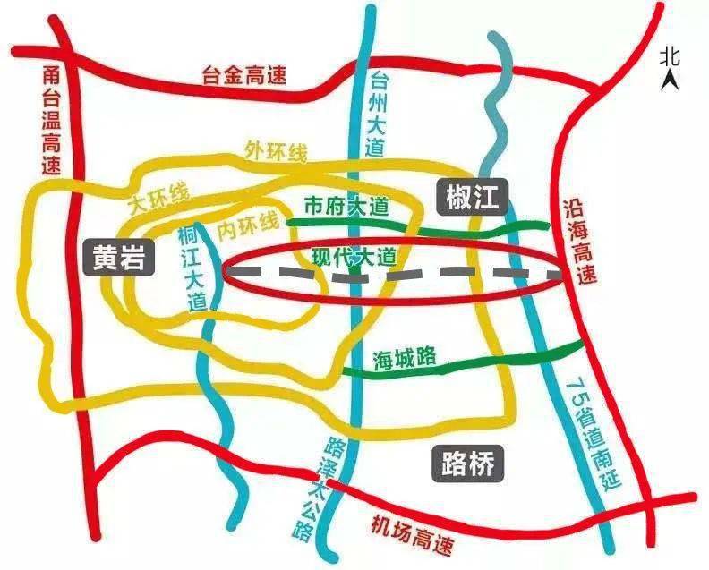 台州市區東西向