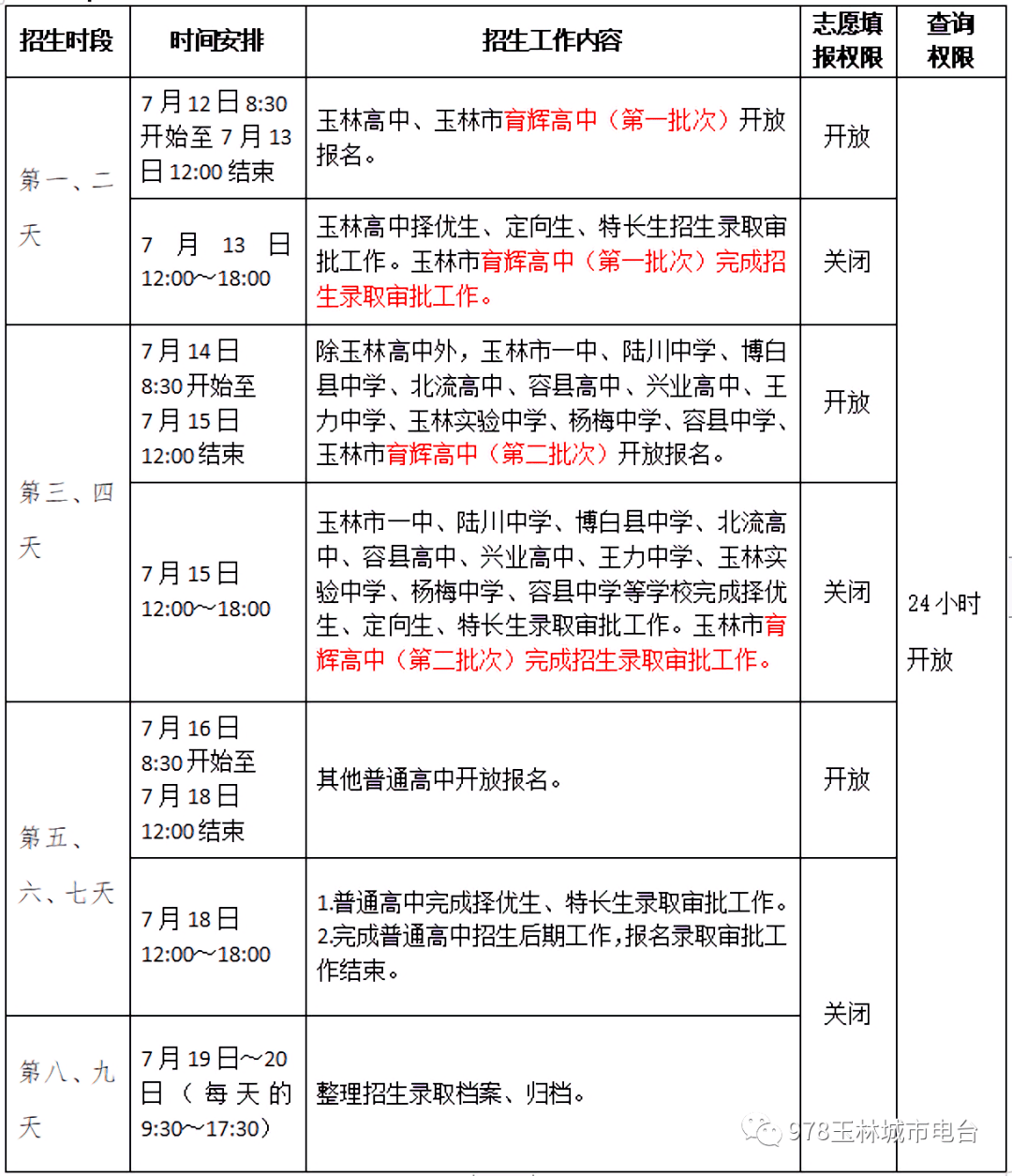 顺义人口管理员考试题_大家知道哪有北京实有人口管理员历年笔试题吗(2)