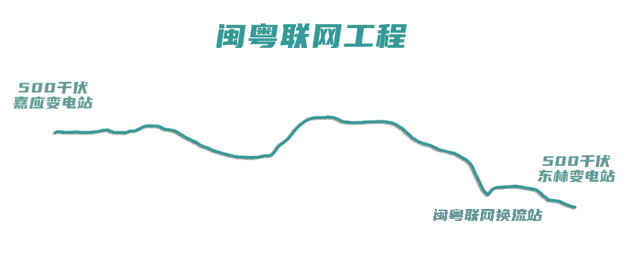 07d74d62cd9a43da88fc55058a6d3f95.gif
