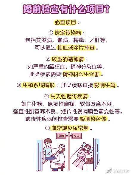 准新人为什么一定要做婚检婚检应该注意什么