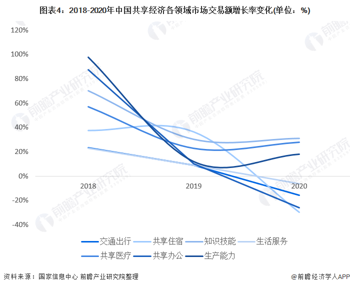 2021年中国经济总量增长_全国经济总量增长图片