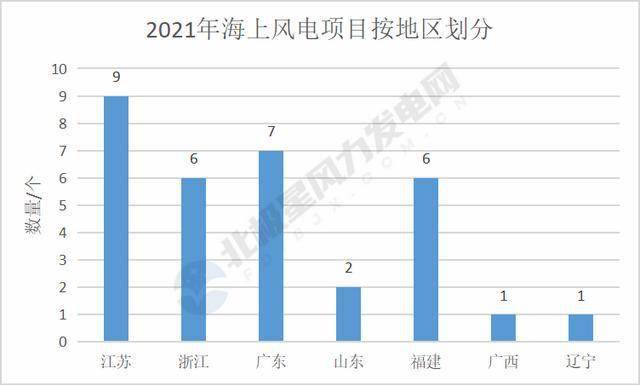 眉山2021gdp能超过自贡吗_西南真能超越中原 四川 河南2021年上半年GDP对比(2)