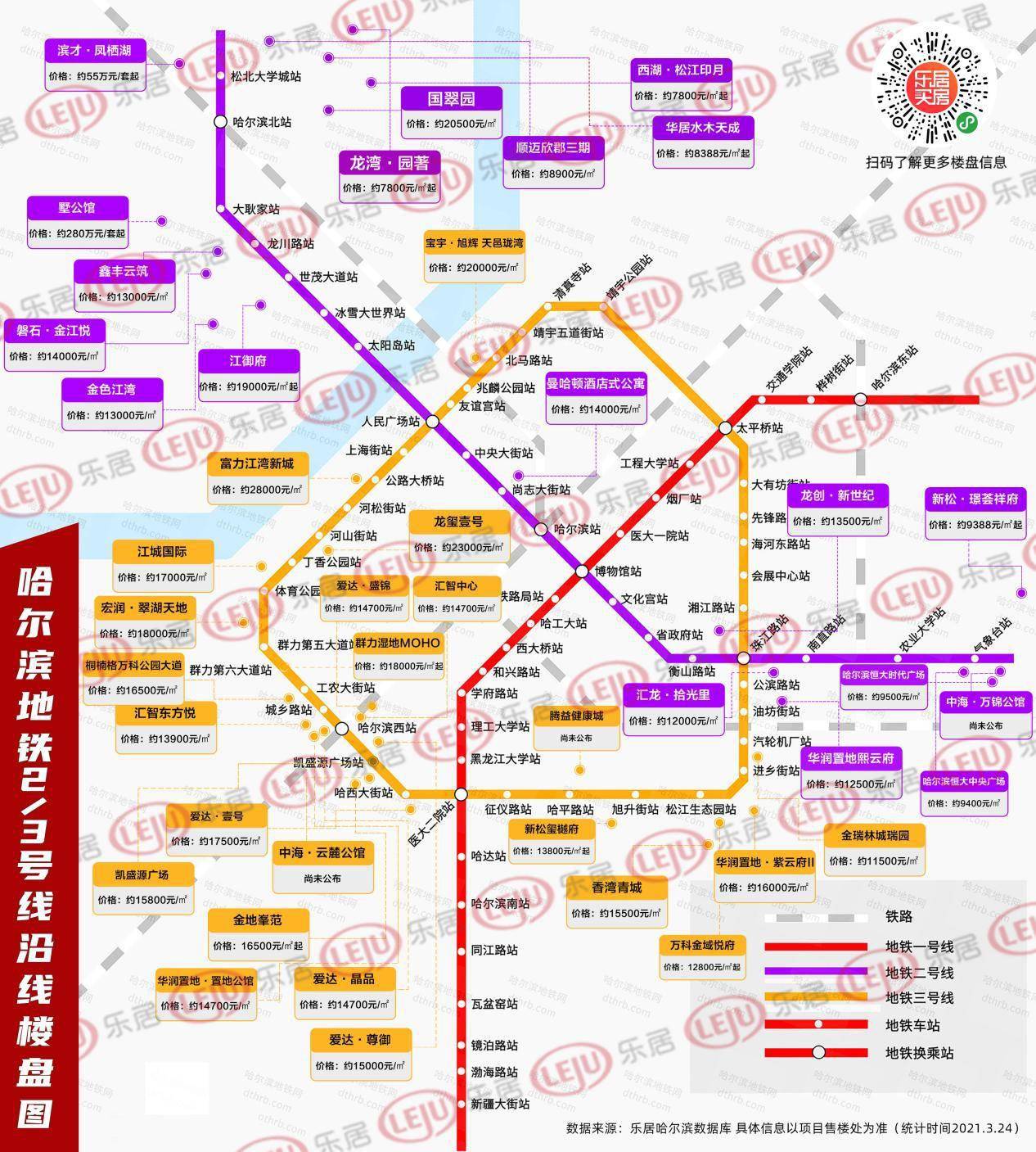 哈尔滨主城区人口_重磅 哈尔滨正式升级为特大城市 各区县人口普查数据公布(3)