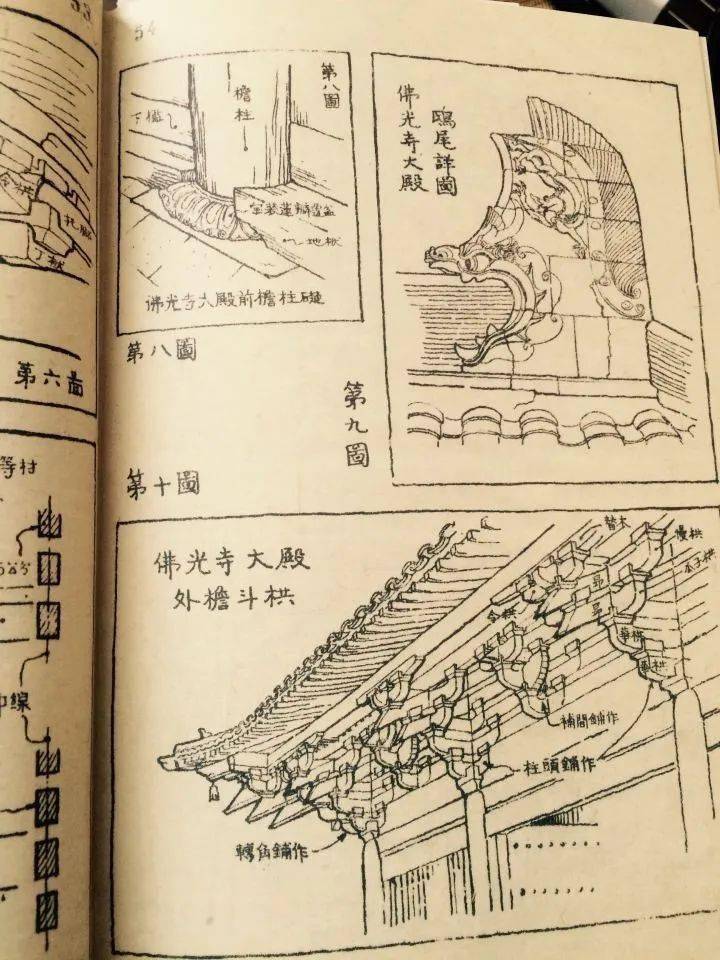 古建筑屋顶上为什么要放置鸱吻和戗兽?_屋脊