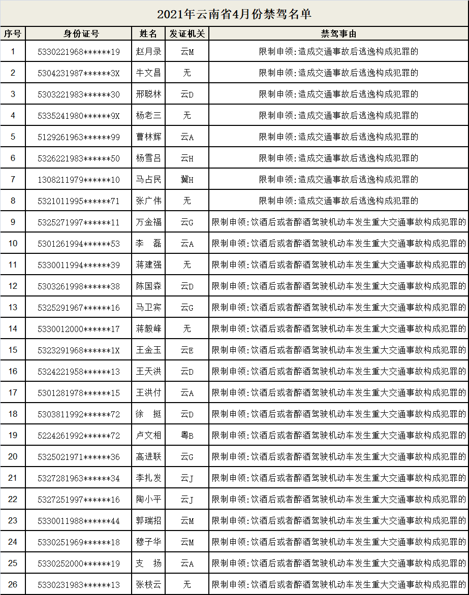 一双一单人口_孩子眼睛一双一单图片