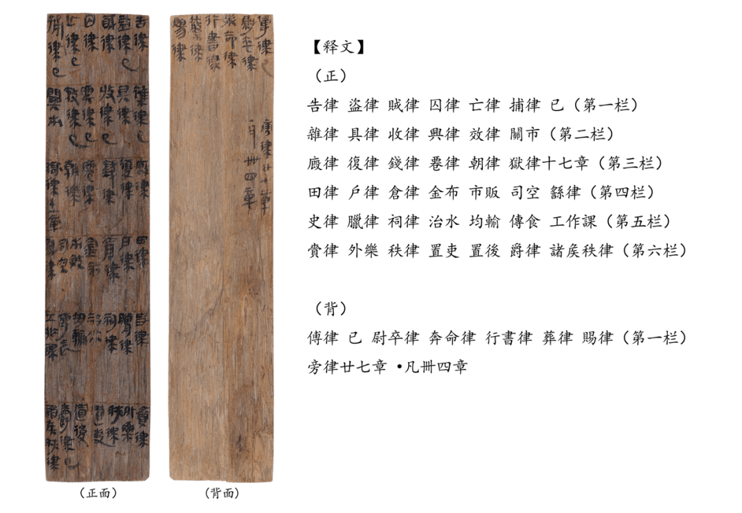 "汉朝法律"简,西汉(前202-公元8年)湖南省文物考古研究所藏穿越到汉朝