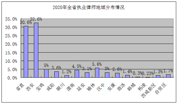 2020全国贫困人口占总人口比例_贫困山区的孩子图片(2)