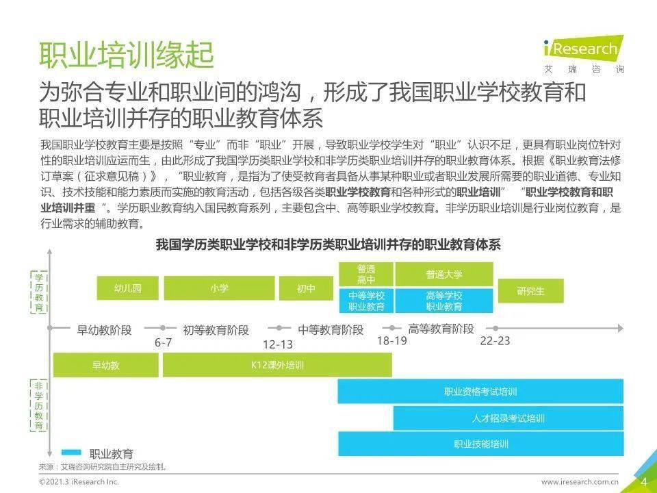 2021教育培训机构新政策（11月24日全天北京新增424例本土确诊和1436例无症状）