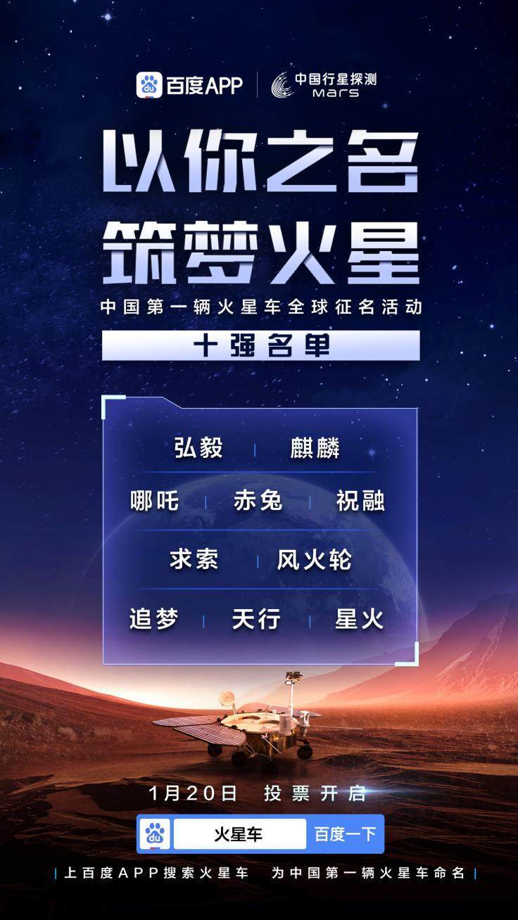 中国|我国第一辆火星车名称定了！百度网友提出的“祝融号”顺利出道