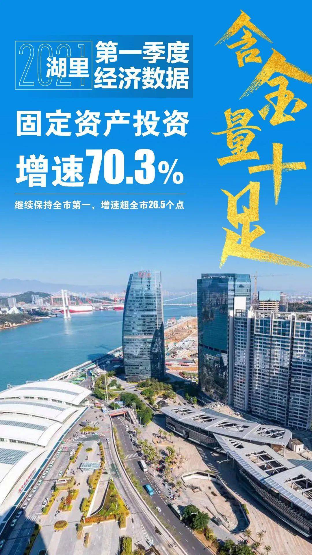 厦门2021年gdp(3)