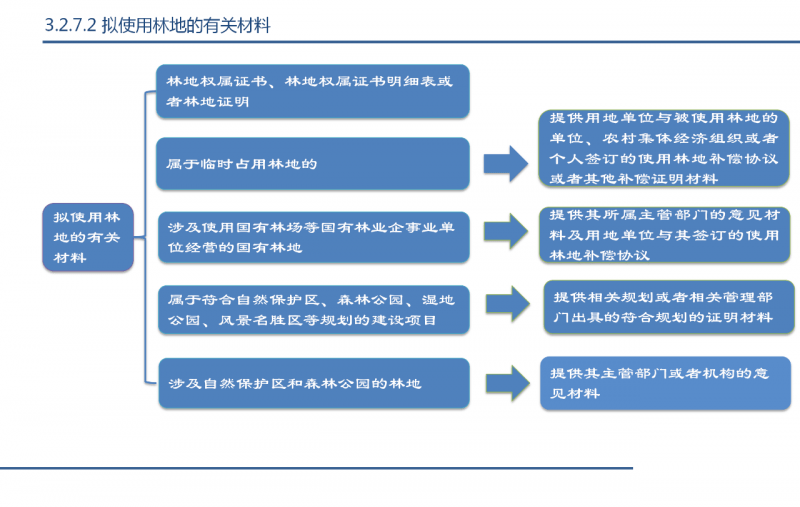 3f01a1b5d56b4972ae34deed455db2a5.png