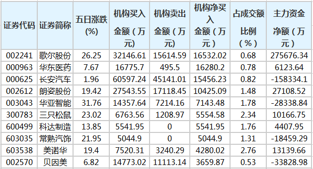 75a41420b67d4aa29b171c05ae748c62.png