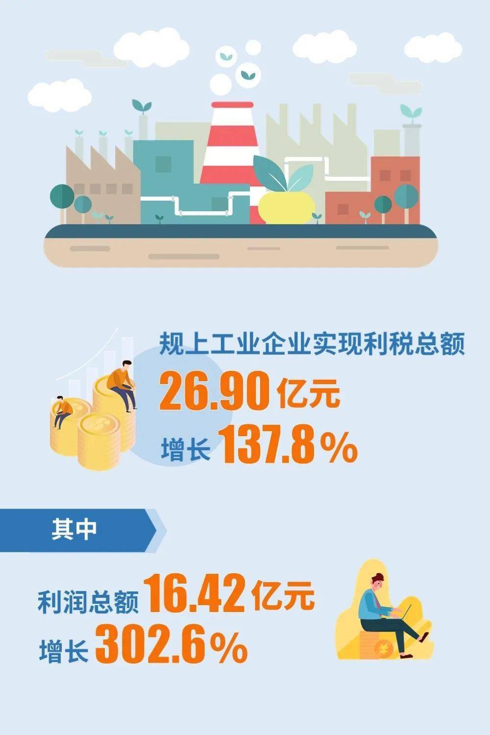 海宁一季度gdp(2)