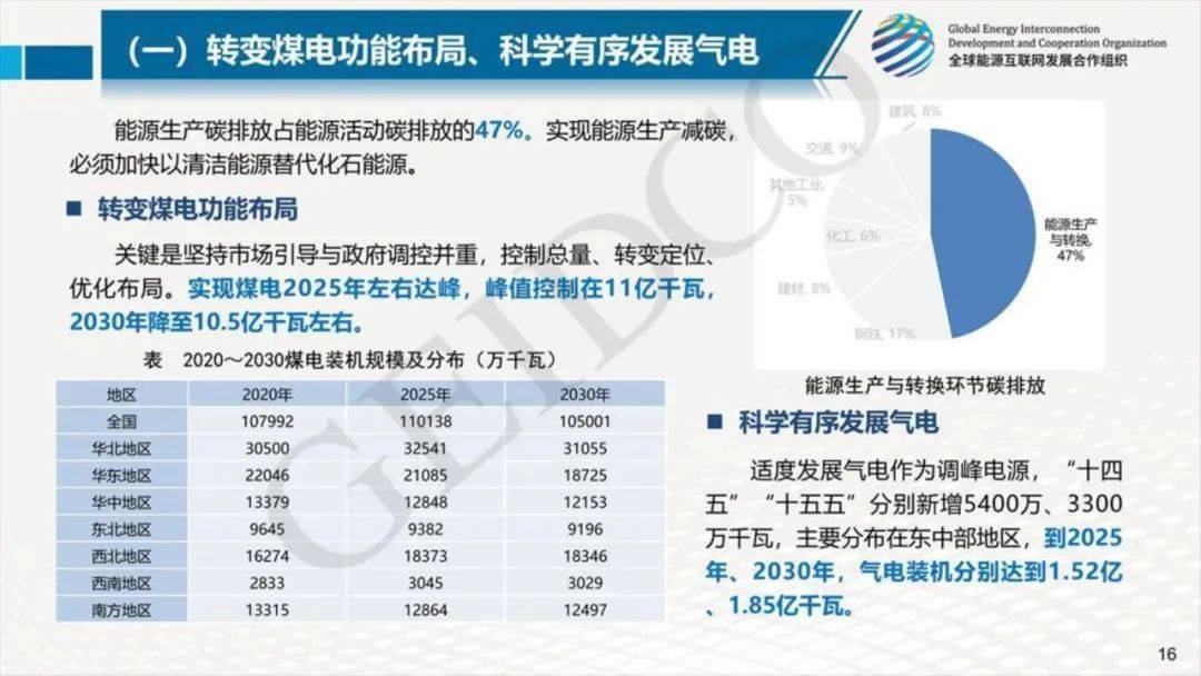 四川省经济总量2020年将达_四川省地图高清版2020(3)