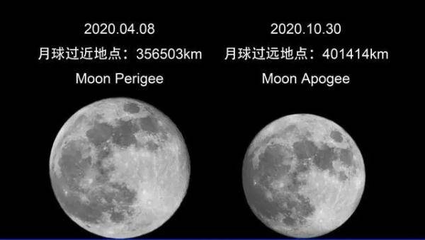 地球|今年首次“超级月亮”，来了！