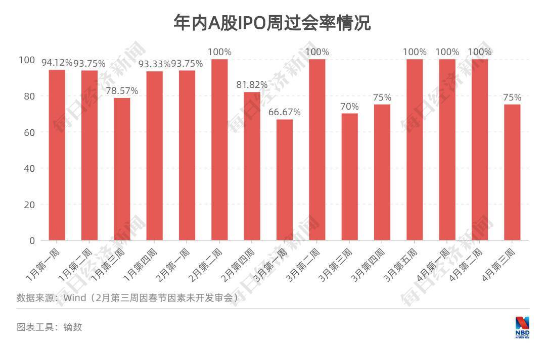 沙马曲比人口_剂次人口比(2)