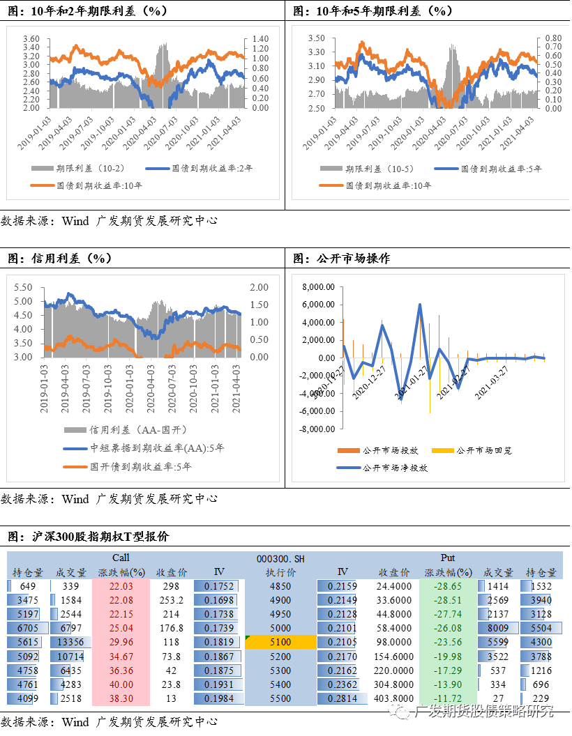 广东人口中的所在什么意思_广东人口分布图(2)