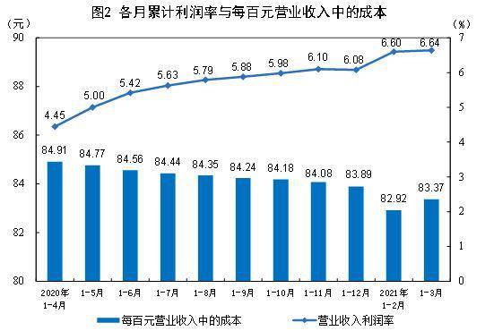 衡量一个国家经济总量的指标不包括哪些(2)