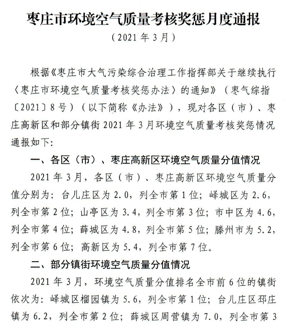 枣庄简谱_枣庄辣子鸡图片(2)