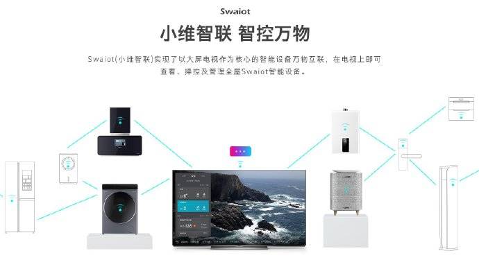 信息|被指违规获取用户数据 创维电视、勾正数据相继回应