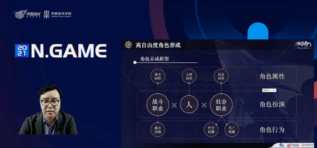 手游|《天谕》手游制作人：用4个设计理念打造RPG游戏的社交优势