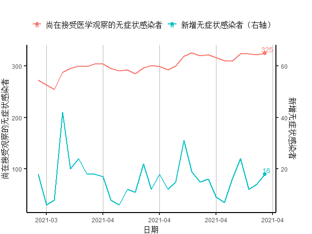 印度2021年经济总量_2021年印度大壶节(3)