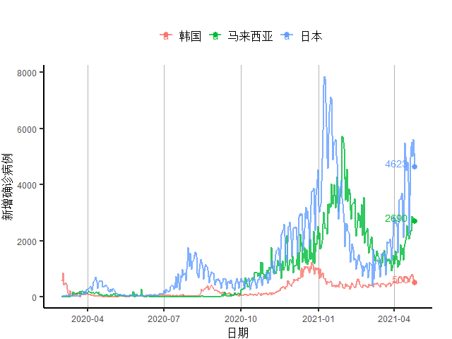 印度2021年经济总量_2021年印度大壶节(3)