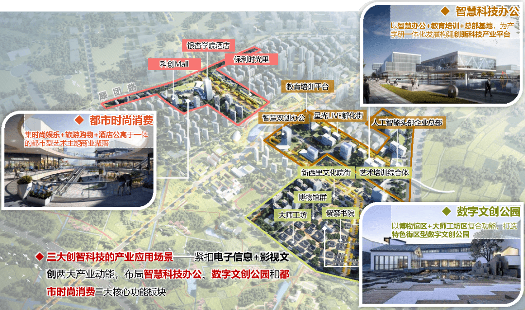 保利西|活力解码！城西智慧城市的新动力源