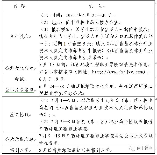 丰县人口2021多少人口_2021江苏徐州丰县卫生事业单位招聘326名专技人员报名入