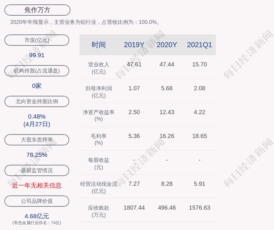 焦作人口2021_您好,陌生人 焦作单身晚安计划来了 2021年1月11日和全焦作单身一(2)