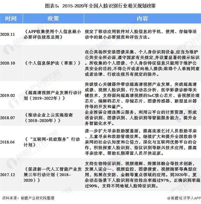 2020广西各市人口趋势_广西各市行政分布