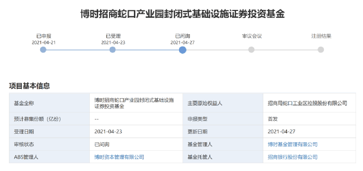 重磅公募reits又有大消息6只新品火速上报