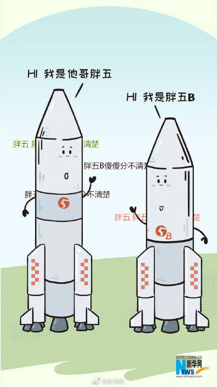 核心|送你离开千里之外，胖五B好帅