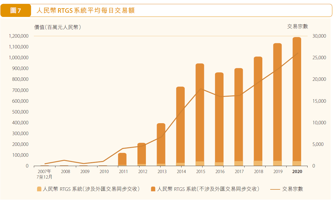 香港金管局：国际投资者加快人民币资产配置将尽早推出双向“理财通”_搜狐网
