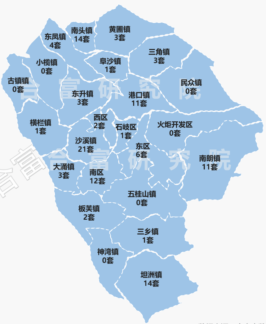 中山市各镇区地图图片