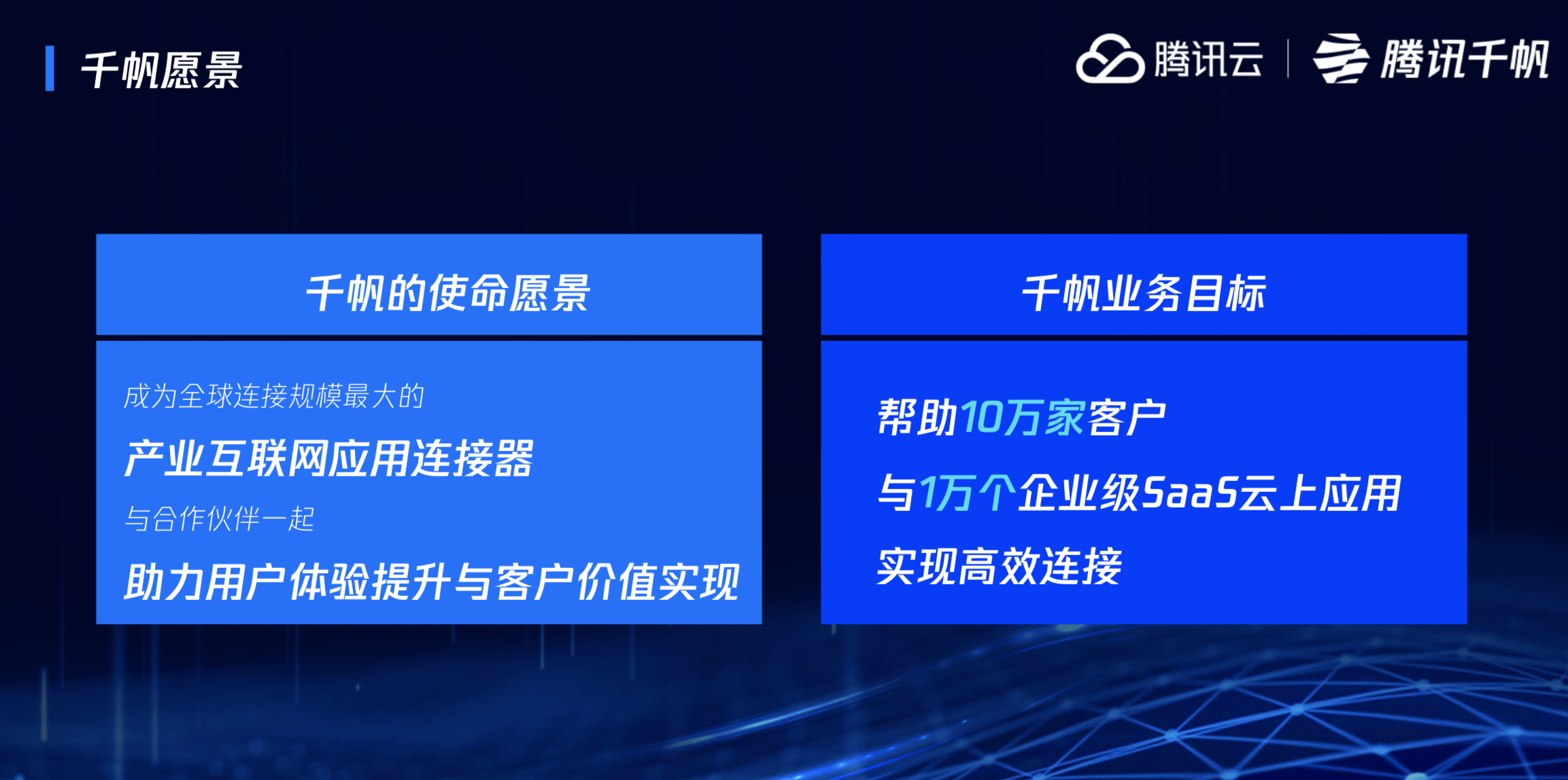 企业名|投资有赞、微盟后，腾讯对SaaS又有新野望