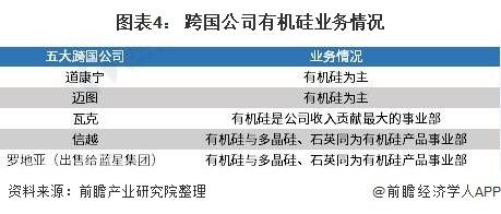 2021各国人均_世界各国人均gdp排名(3)