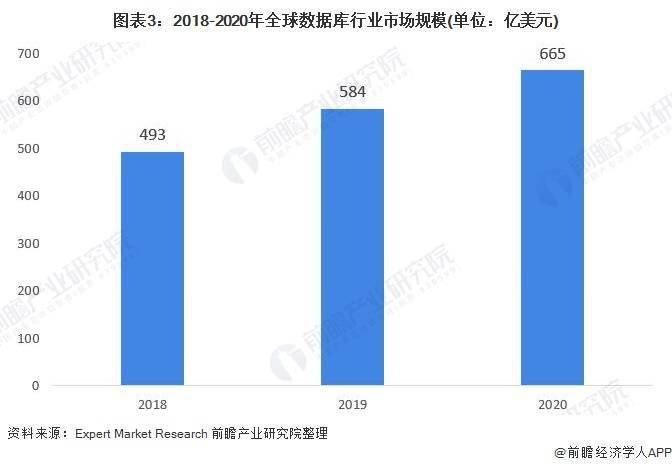 2021年世界GDP数据分析_资本市场感受到年轻人的力量(2)