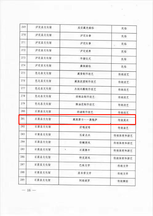 甘孜州人口文化水平_甘孜州文化旅游局刘洪