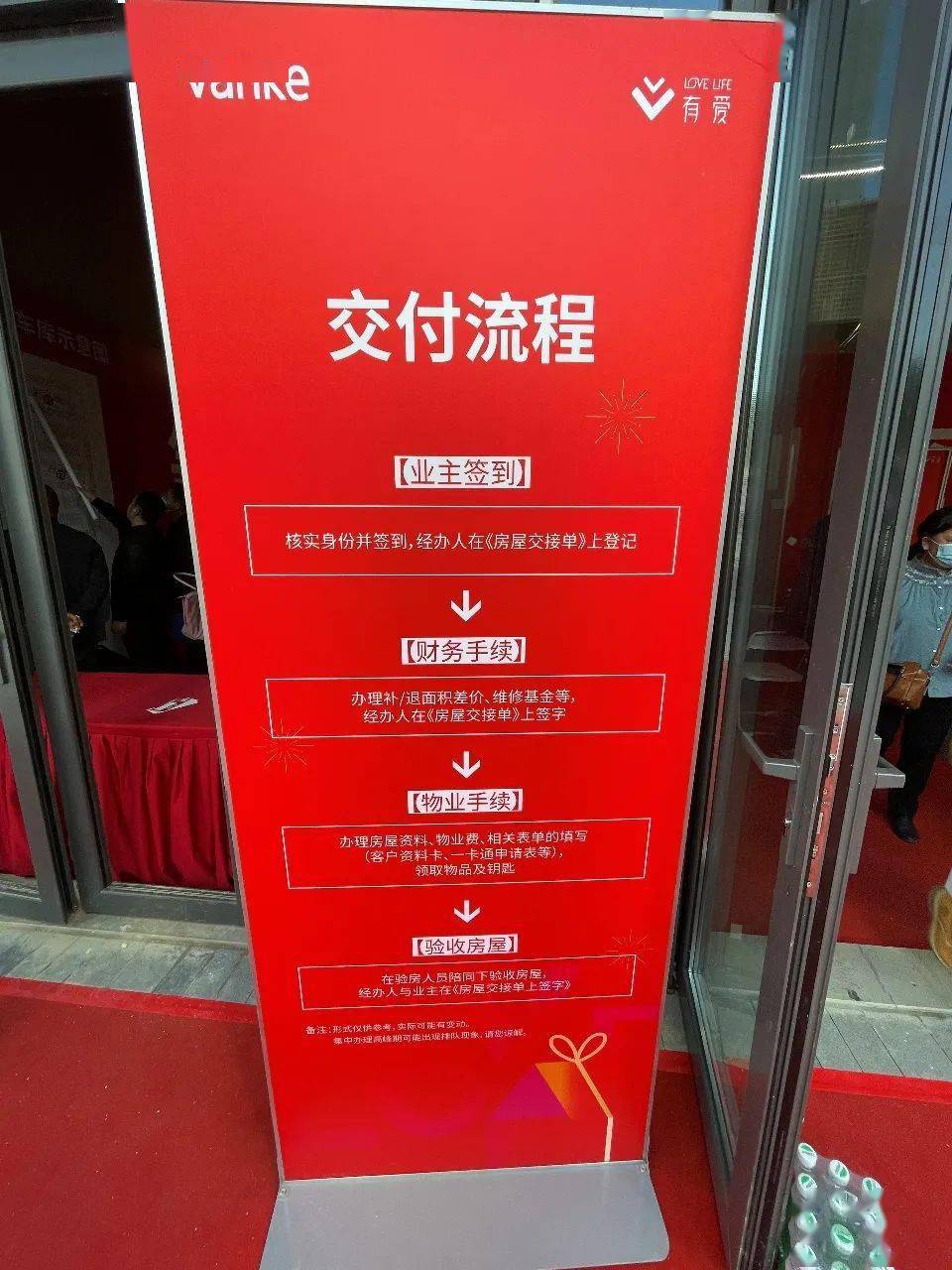 南站又有新房交付都荟天地业主今天收房区域二手房已涨15万㎡左右