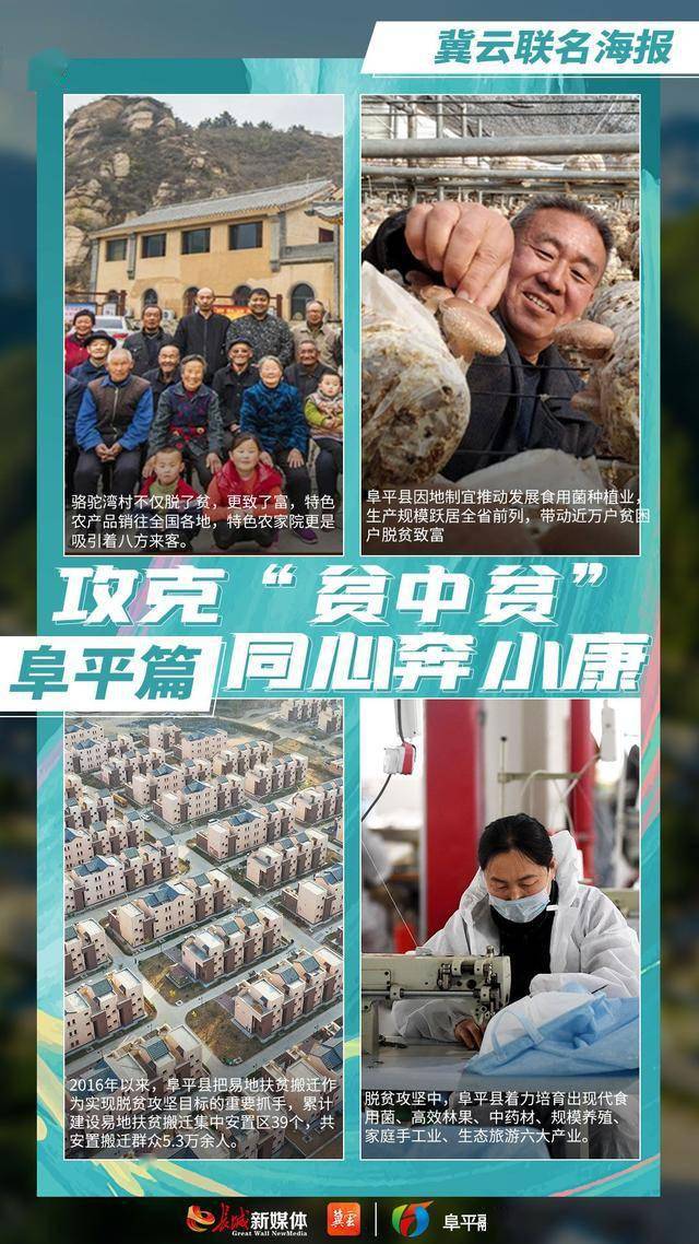 联名海报攻克贫中贫同心奔小康