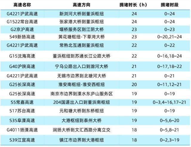 宿迁人口多少_宿迁人,未来你家周边如何配套,市政府已明确