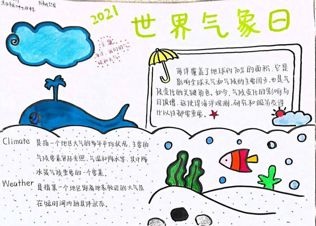【优秀作品展—1】纪念"世界气象日"青少年科普作品展