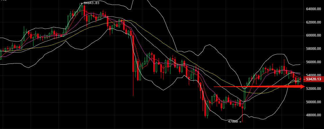 以太坊月线计划 以太坊7月1559 以太坊月线计划 以太坊7月1559