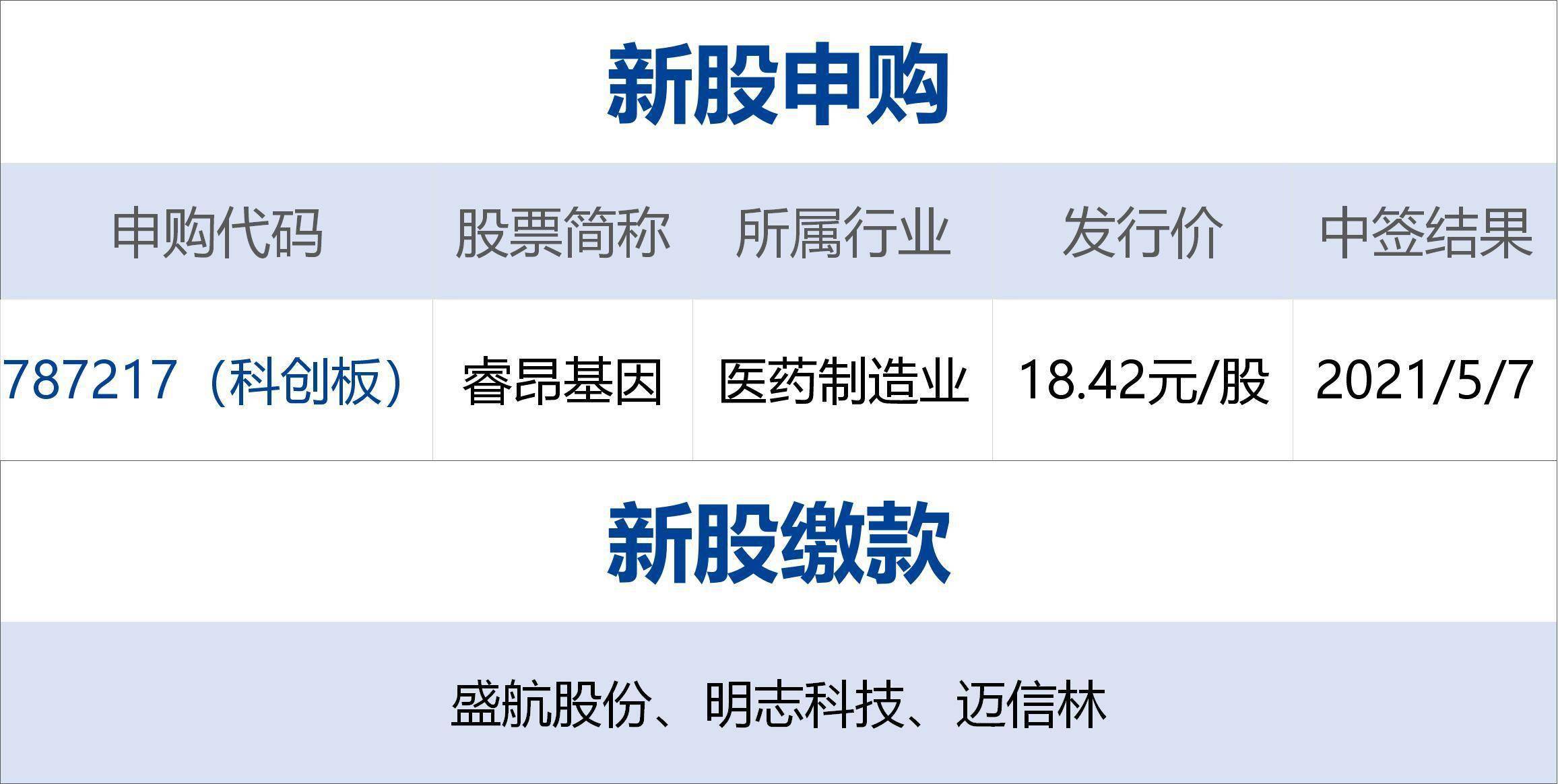 十四五规划目标落实情况 7ce840a4e12244239b82422eda3efd4c.jpeg