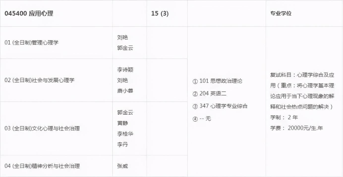 去年取消非全日制！今年取消全日制！到底为啥？